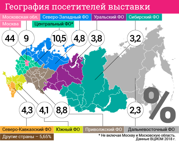Выставка «CJF – детская мода». Цифры и факты. Цели участия. Выставка «CJF – детская мода». Цифры и факты. Цели участия.